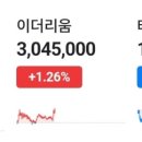 신용에너지주