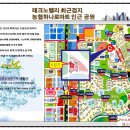 동탄농협주유소 이미지