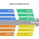 유한기술(주) 이미지