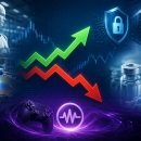 (주)에스피플러스홀딩스 | 2026년 4월 20일 주요 종목 등하락 정리 - 휴머노이드, AI보안, 반도체장비, 바이오주, 위메이드