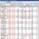 우진정보통신공사 이미지