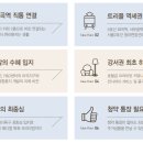 화곡역 1번출구 이미지