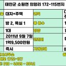 태안공인중개사사무소 이미지