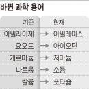 아이오딘