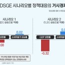탄소중립 기후노트 이미지