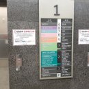희망빌딩(안성성모병원 신관) | 안성시 서인동 희망빌딩(안성성모병원 신관) 현대엘리베이터