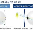 더봄안경원 이미지