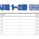 씨채널안경나라 이미지