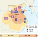 중원의 거대한 흐름과 통합의 역사 춘추전국시대의 모든 것