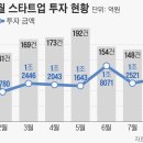 지유파트너스 이미지