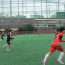 2021년 12월 14일 부천중동FC U18 VS 초지고 이미지