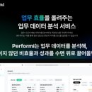 베러웍스