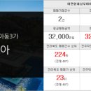 보명공인중개사사무소 이미지