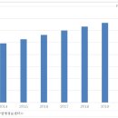 유일시스템 이미지