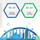 우리동네부동산공인중개사사무소 이미지