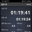 선바위 경로당 앞 이미지