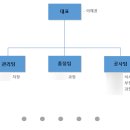 세기냉열 이미지