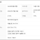 세경아파트2단지 이미지