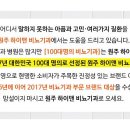 웰빙비뇨기과 네이버블로그