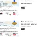 제이비바이오 이미지