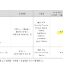 효성부분정비공장 이미지