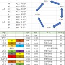 2025 제17회 달서구청장배 농구대회 이미지