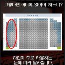 정중앙시네마 1관 이미지