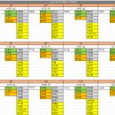 2024 새내기 배움터 조 배정 및 버스 자리 배치 안내 이미지