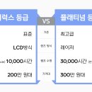 윤슬컴퓨터학원 네이버블로그