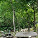 황정산자연휴양림입구 이미지