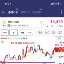 바이오미트