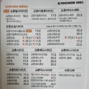교촌치킨첨단중앙점 이미지
