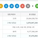 1066회 로또 1등 세전 16.7억, 당첨번호 및 1등 배출 판매점 이미지