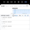 이씨앤