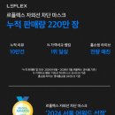 선크림 바르다 지쳤다면? 누적 220만 장 자외선 차단 마스크 솔직 후기