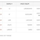 대덕종합상사 이미지