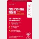 수뷰티 앤 다이어트