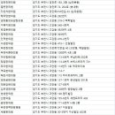 영백한의원 이미지