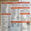 금릉마트 | 파주 금릉역 점심맛집 맛있는초밥집 스시권 내돈내산 후기