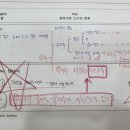 매쓰플랜수학하남미사학원