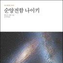 순양이네 주간경향