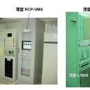 시스템통합기술연구원
