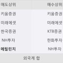 유신헬스케어