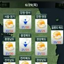 *오늘의운세.날씨.뉴스6월 29일 목요일(음력 윤5월 6일) * 이미지