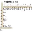 대부물물 이미지