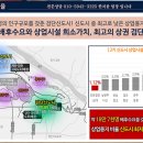 법조타운사거리 네이버블로그