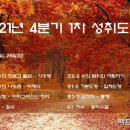 백프로클리어수학학원