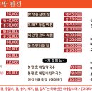백무산장