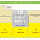 양주고읍7 이미지