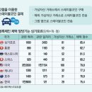 스테이블스토어